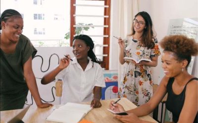 How does mental wellness impact your career, social life, and daily routine?